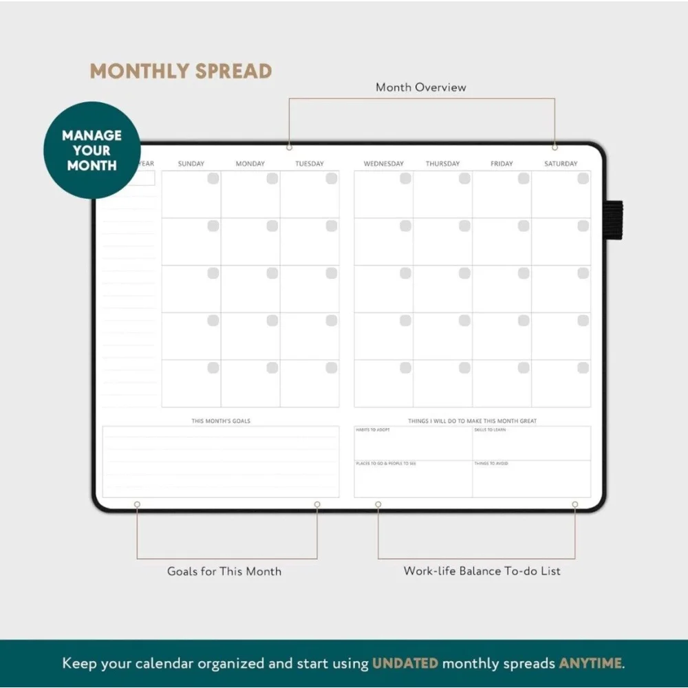 Planner, Pro Premium Edition-Weekly And Monthly And Budget Planner. Undated 12m